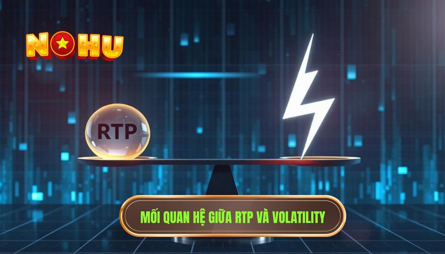 Mối quan hệ giữa RTP và Độ biến động (Volatility)